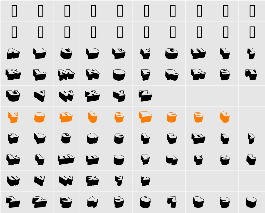 razzo Character Map