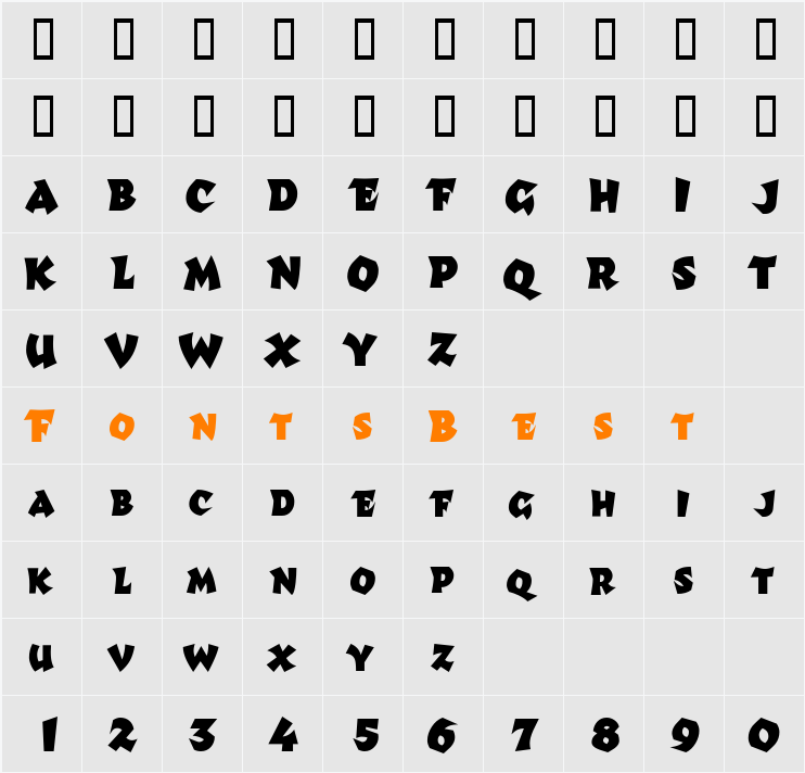 Richter Character Map