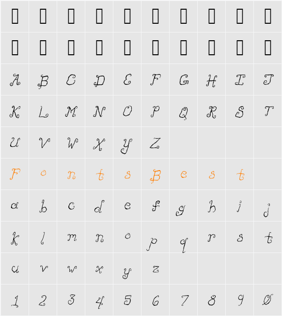 LikeCockatoos Character Map
