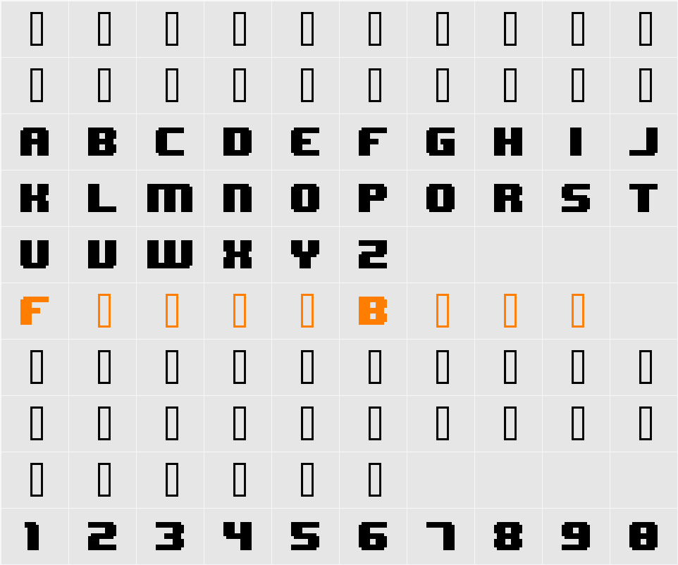 8BIT WONDER Character Map
