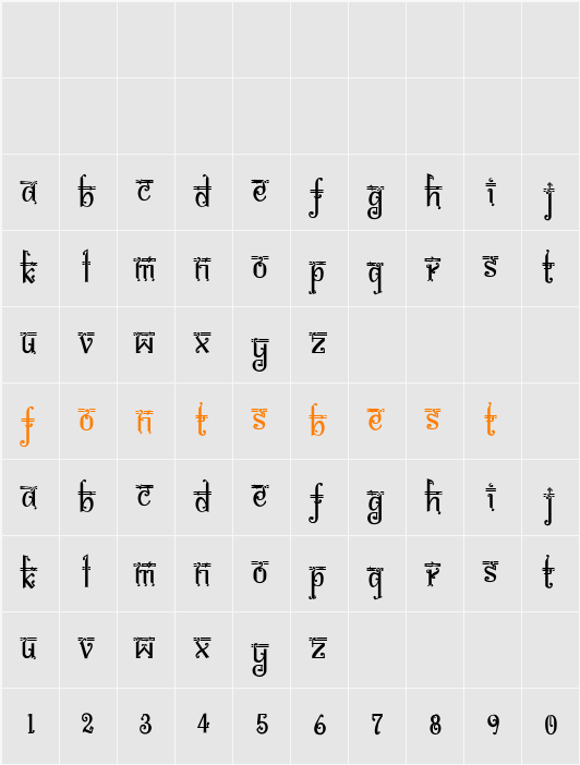 bitling Sravi Character Map