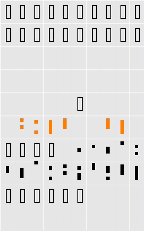 barcodedatamatrix Character Map