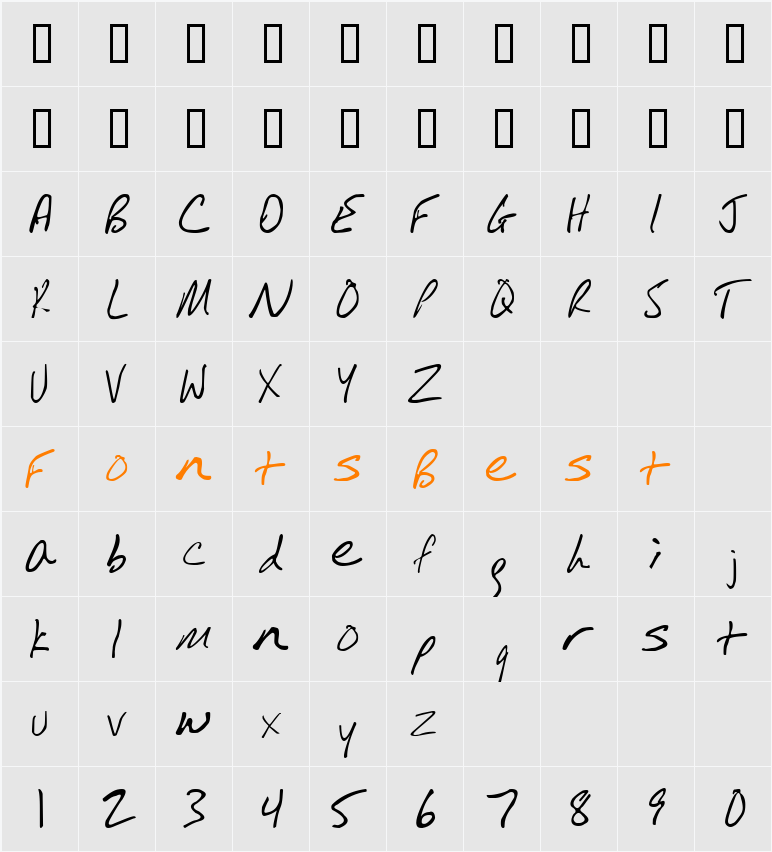 Rees Character Map