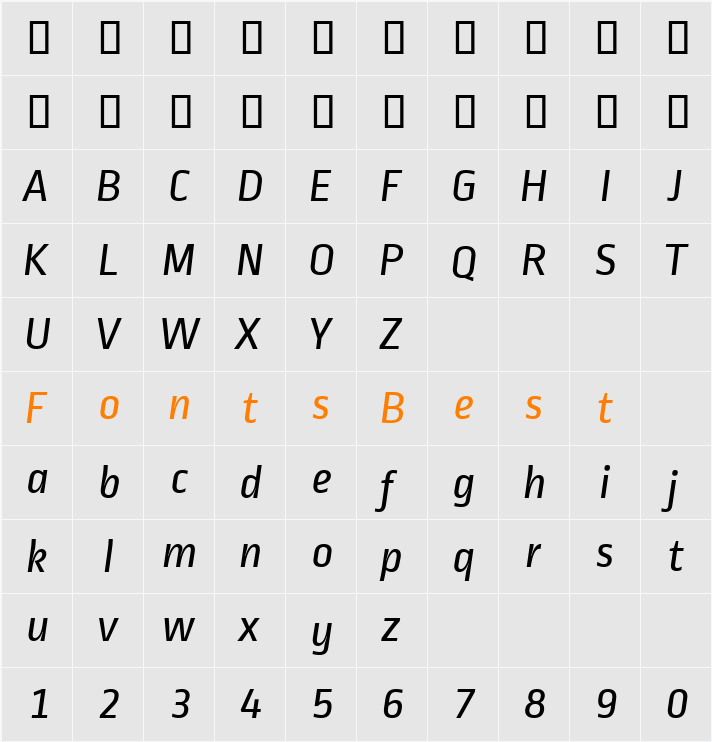Ropa Sans Character Map