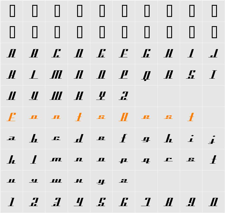 Prospect Character Map