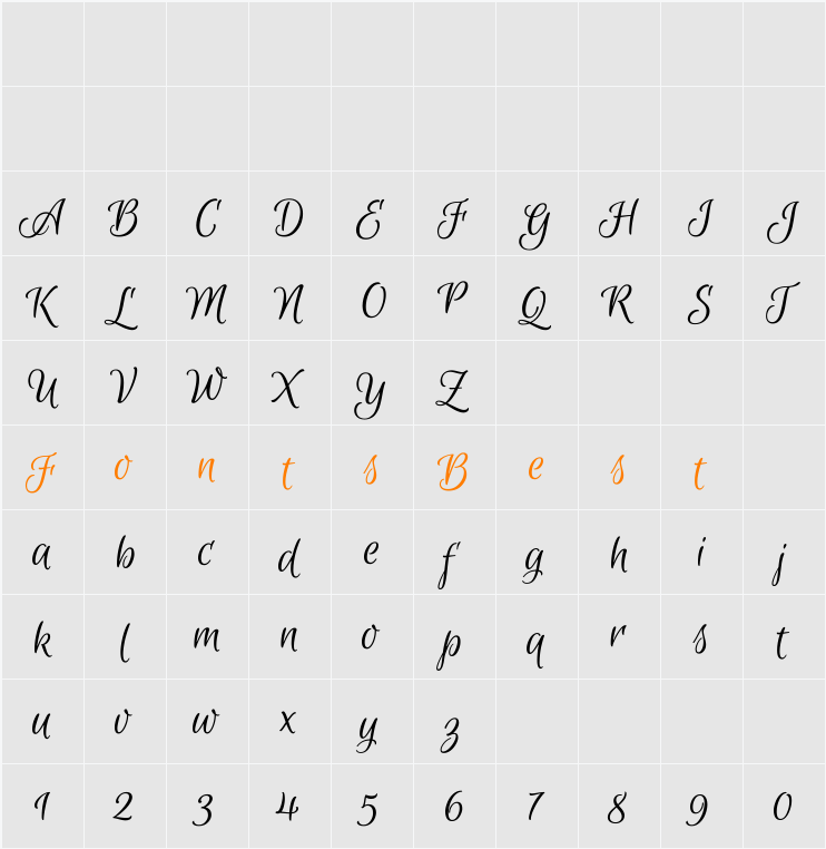Euphoria Script Character Map