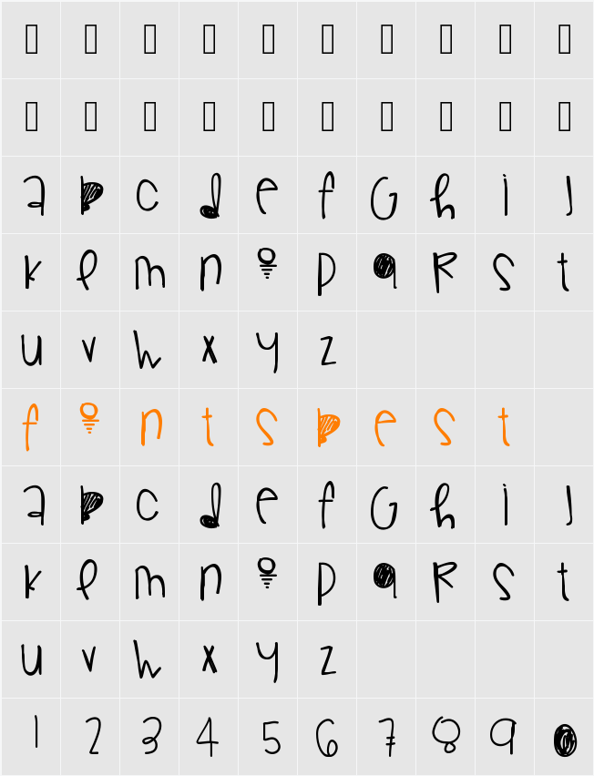 GorgeousFlaws Character Map