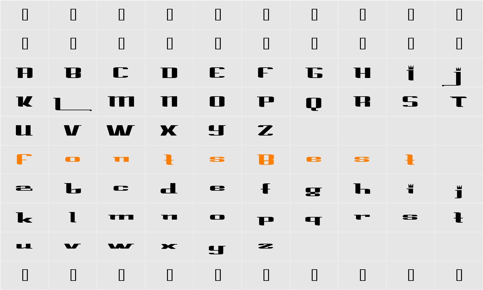 PrinceAlbertExtended Character Map