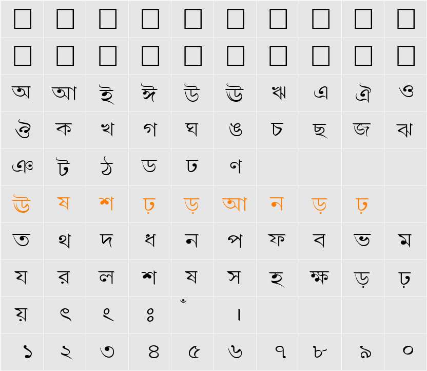 LipiExpand Character Map