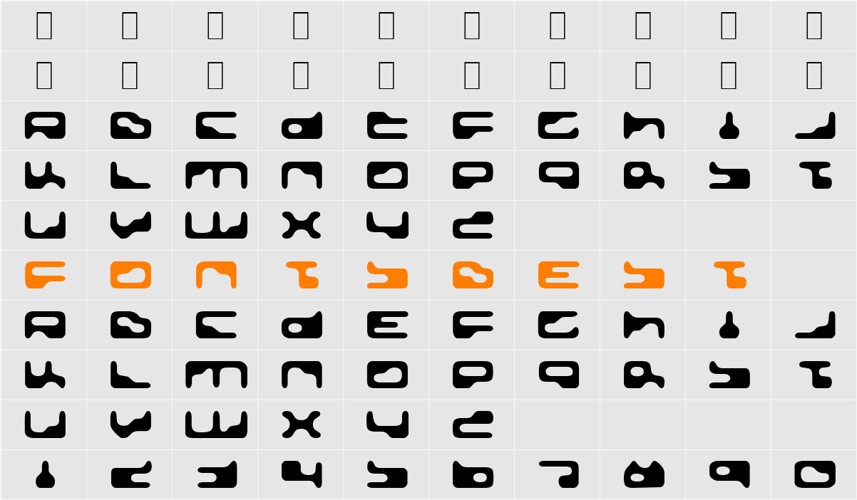Golden Girdle Character Map