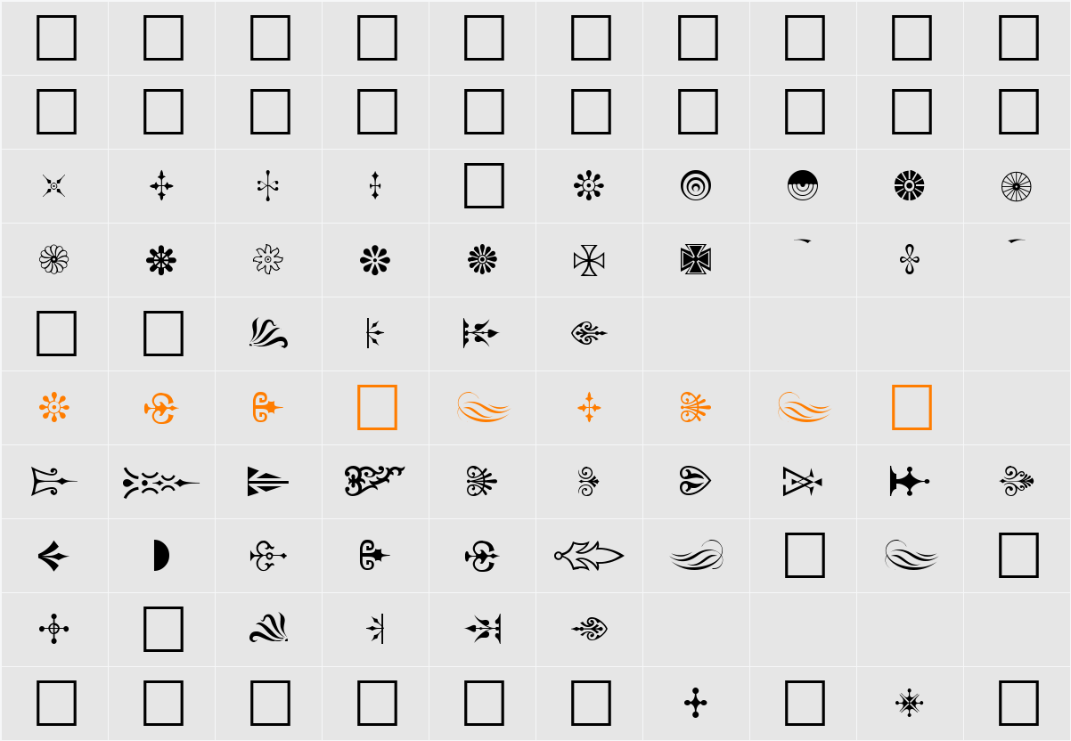 FFX Shapes Character Map