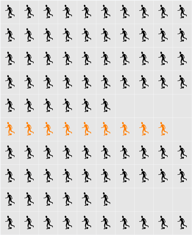 SportsFigures Character Map