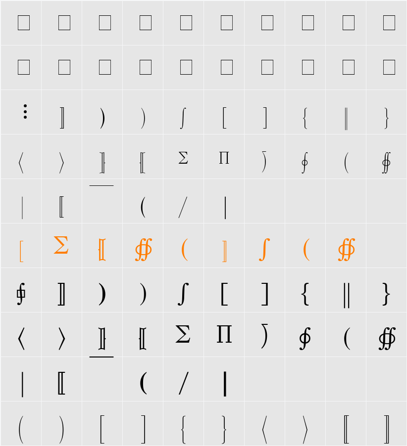 Quanta Pi Five SSi Character Map