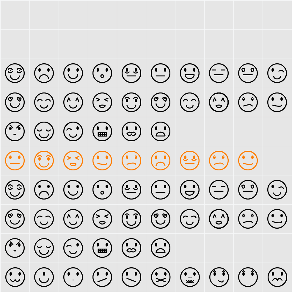 Rostros y emociones Character Map