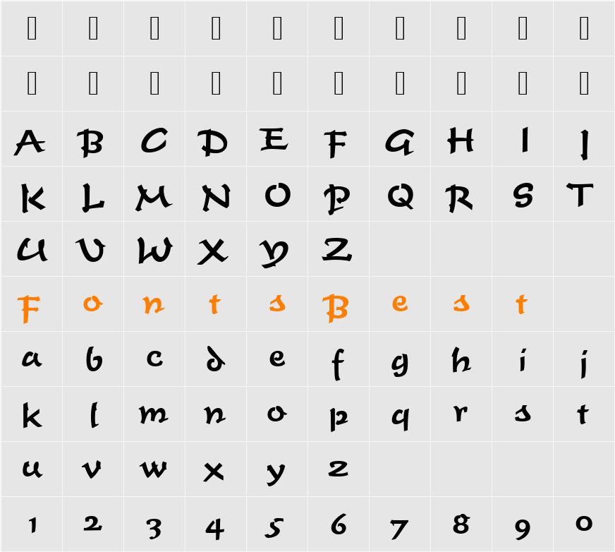 Time Becker Med Character Map