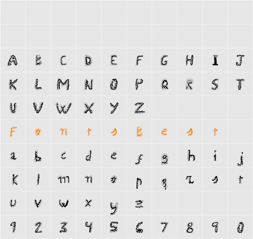 Uroboros Character Map