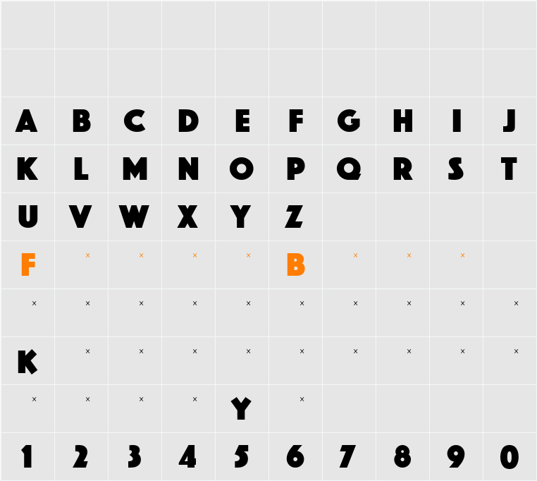 PhosphateSolid Character Map