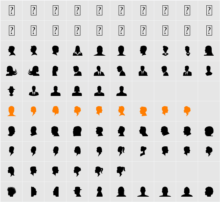 Profile Character Map