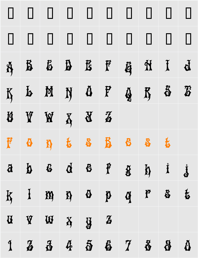 Griffin Character Map