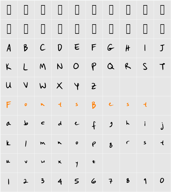 hanobot Character Map