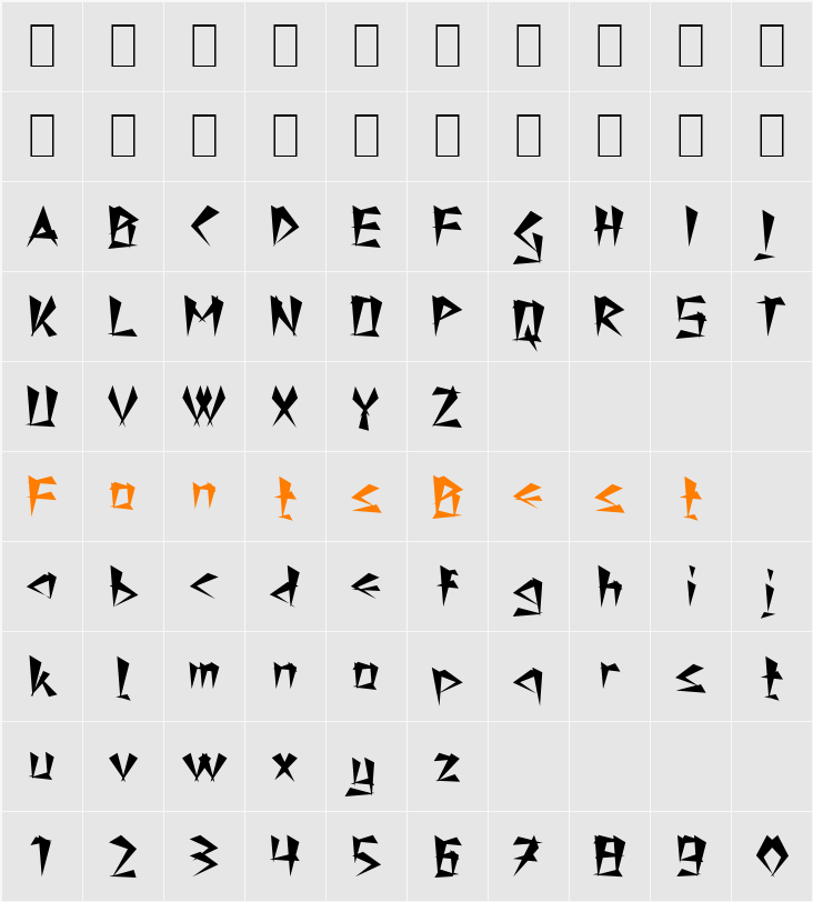 Notch Becker Character Map