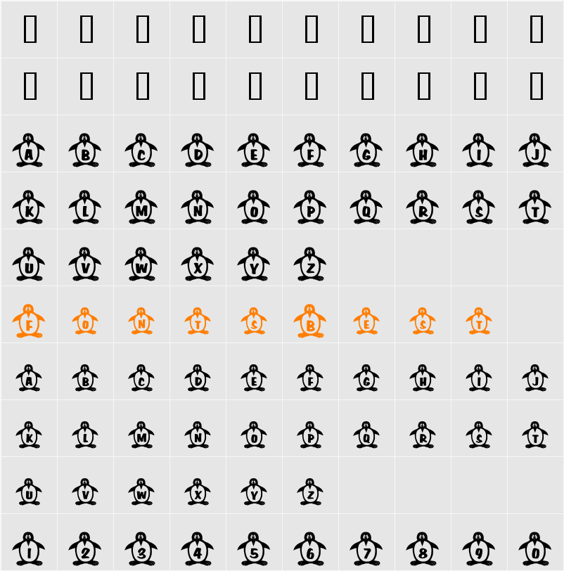 RMPenquin Character Map