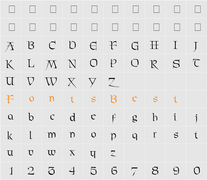Patrick Character Map