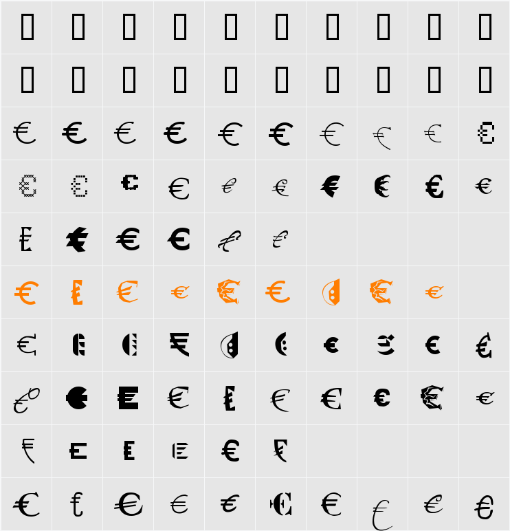 P22 Euros Character Map