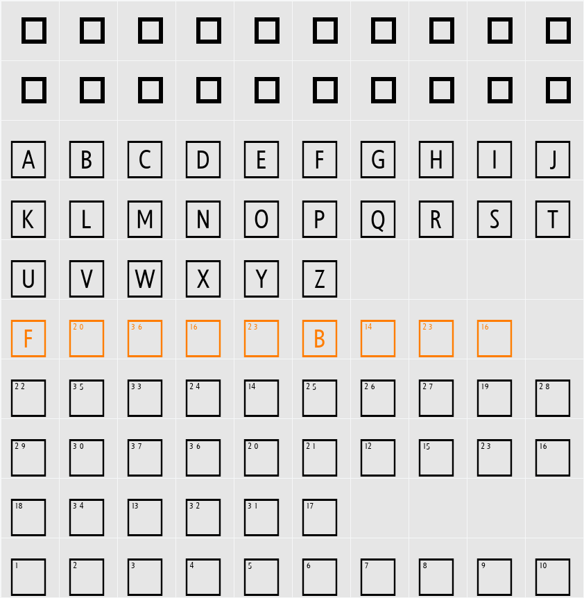 KreuzWort Character Map
