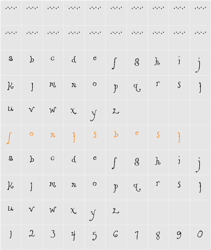 MA Kulot Character Map