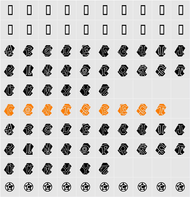Portastat Character Map