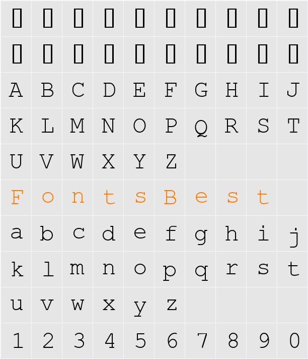 Phaisarn Character Map