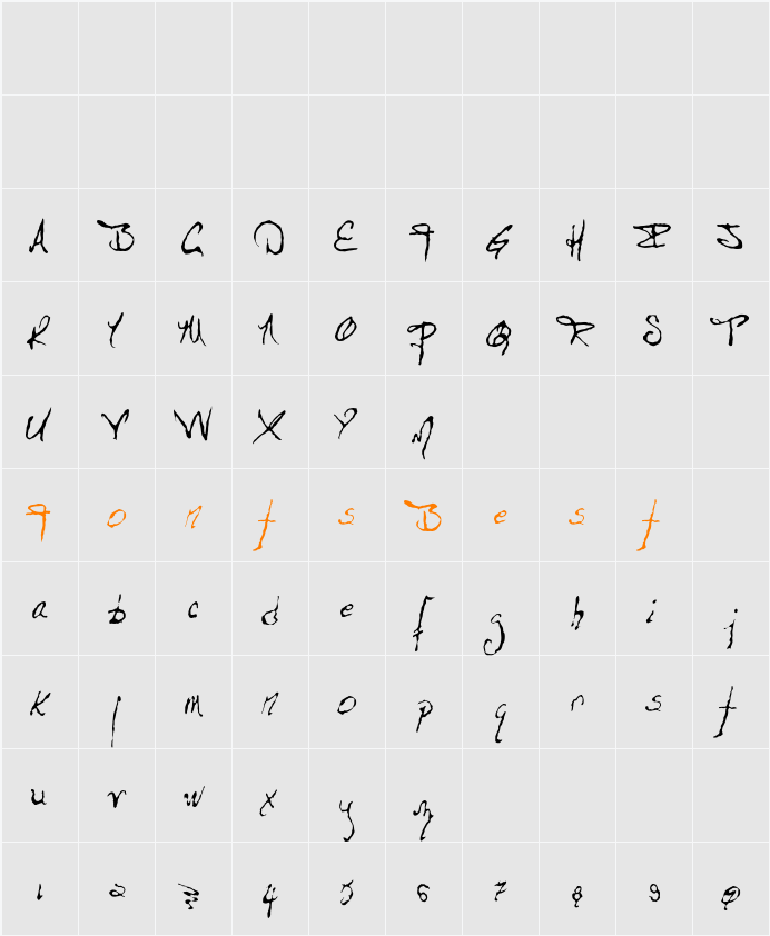 Dueodix Character Map