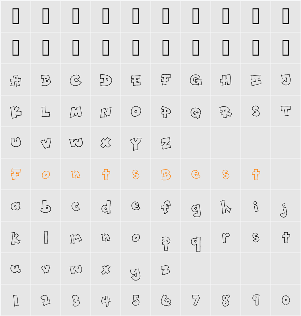 Toony Character Map