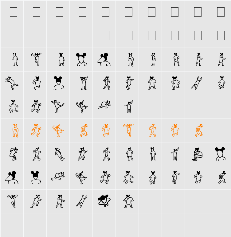 la rata bizarra Character Map