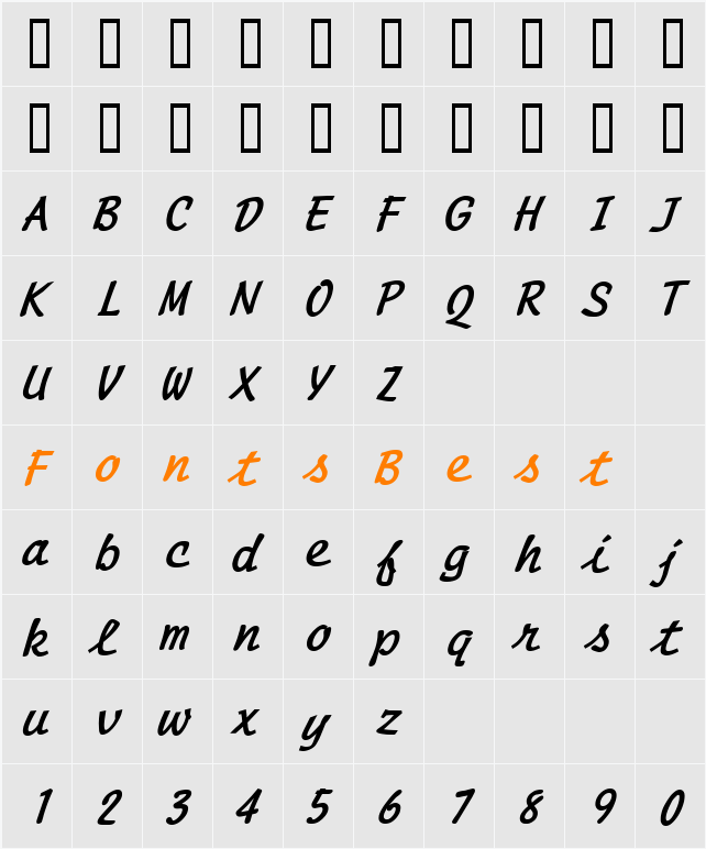 Manuscript Character Map