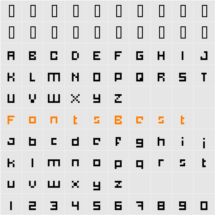 PF Neutron Character Map
