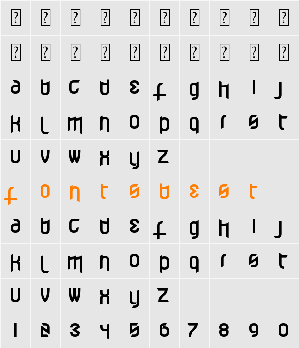 Effervescent Superbeings Character Map