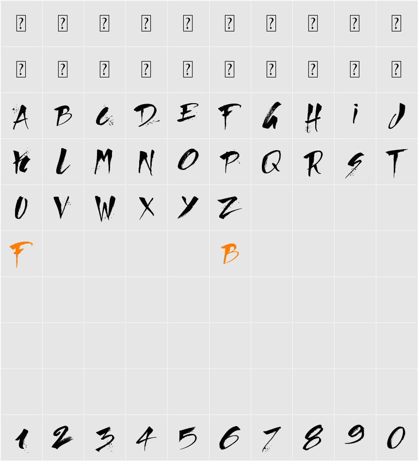 Direct du Gauche Character Map