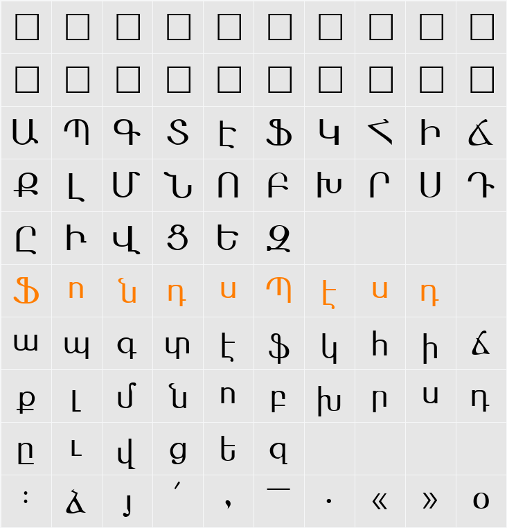 Masis Character Map