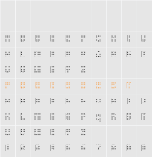 PointerSistersSeparated Character Map