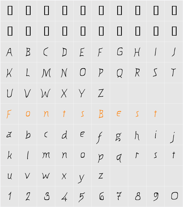KnewFontWaisted Character Map