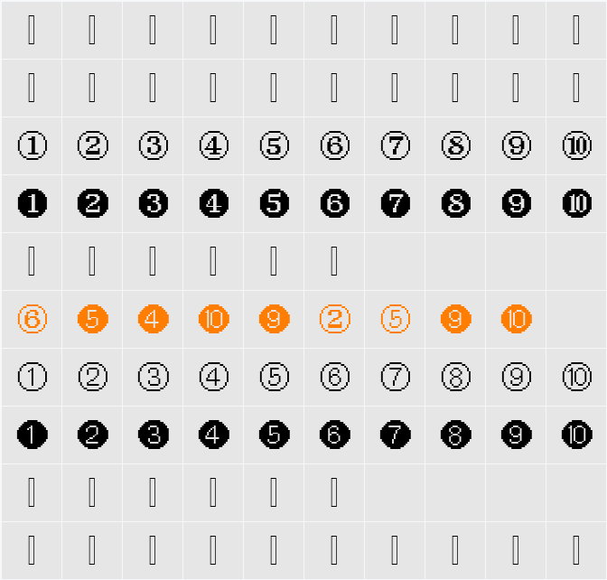 XRough22 Becker Character Map
