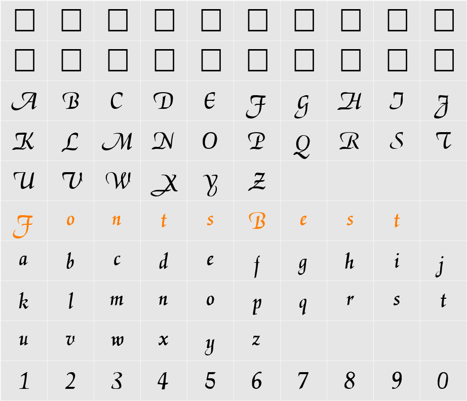 Gorle Character Map