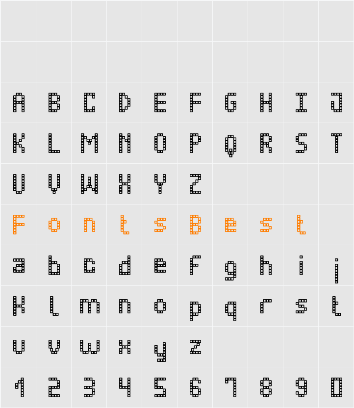 UltraLED St Character Map