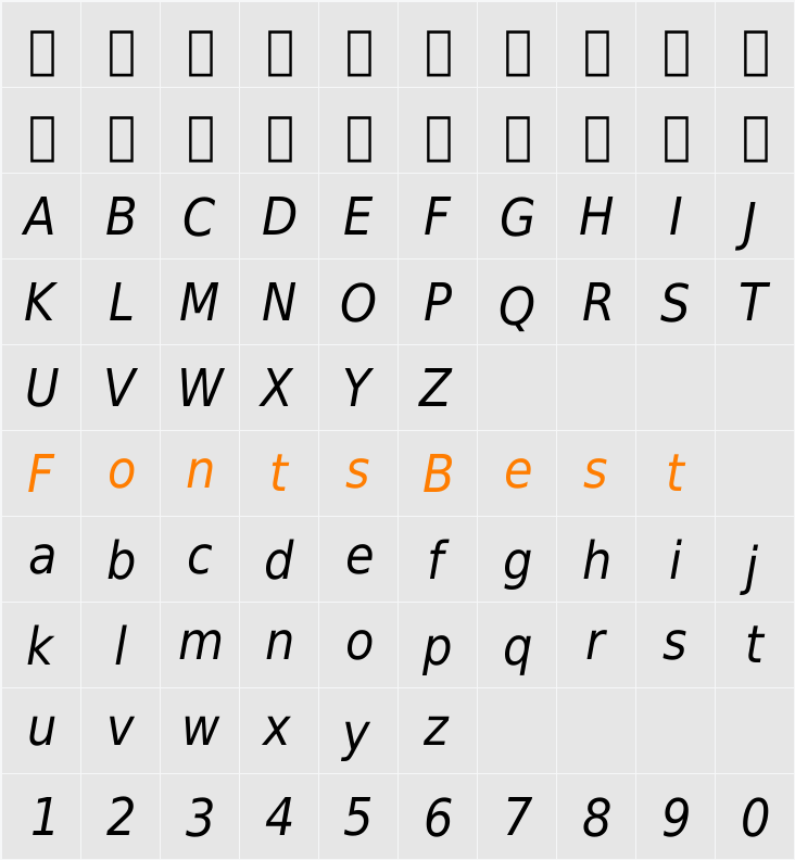 DejaVu Sans Condensed Character Map