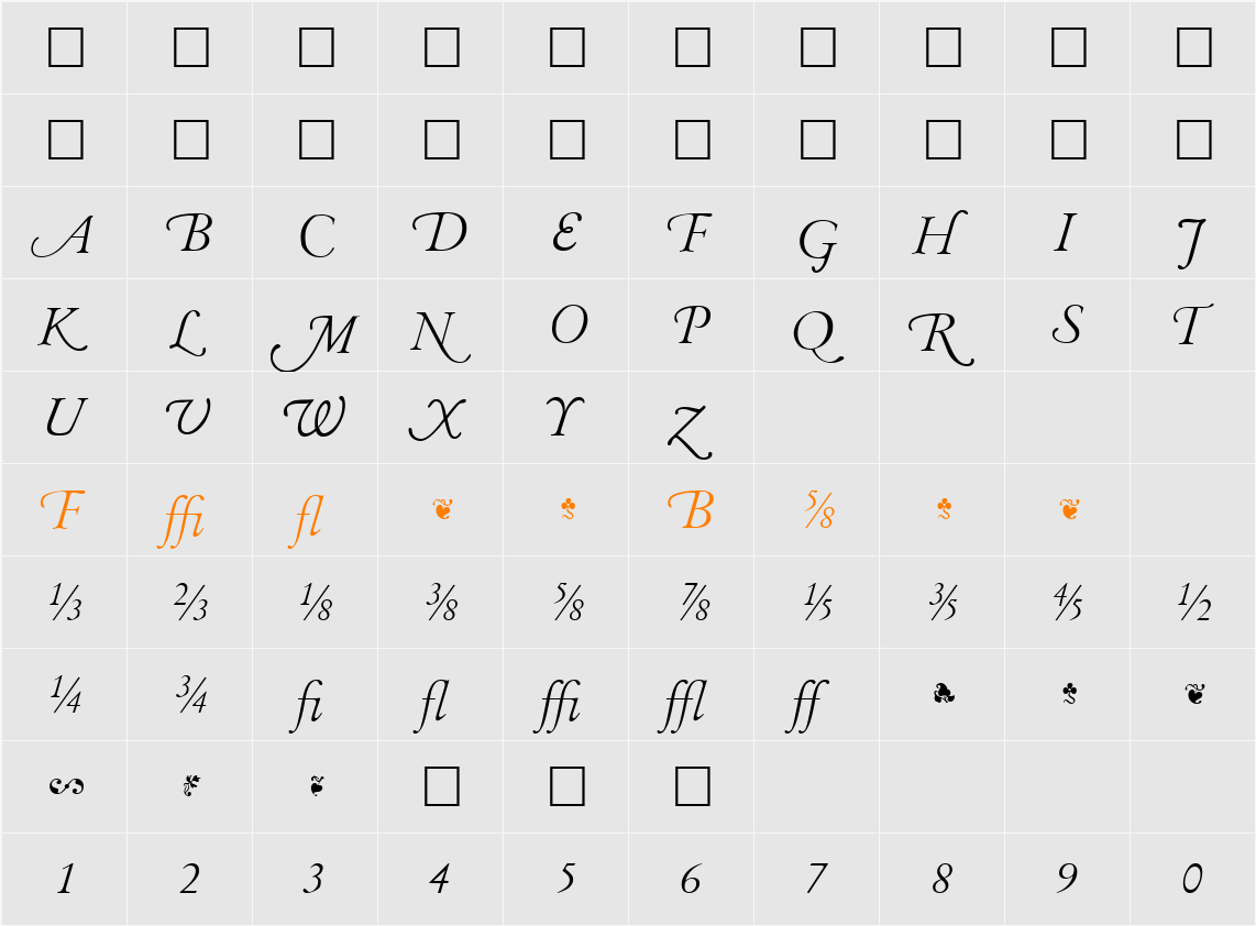 Garamand Classic Extras Light Character Map