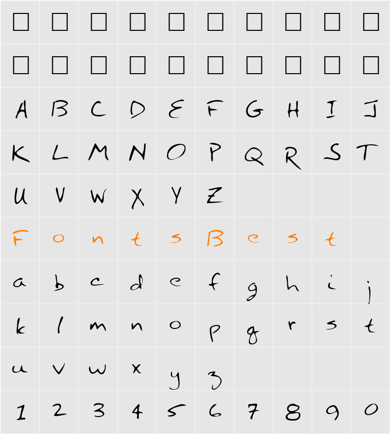 NettiesHand Character Map