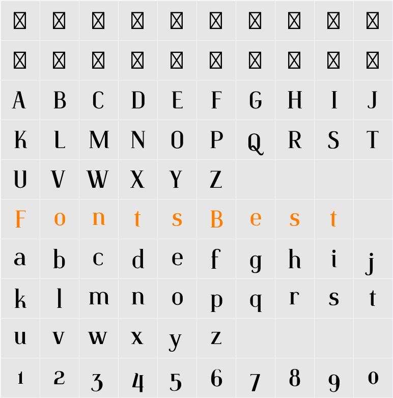 Identica Character Map
