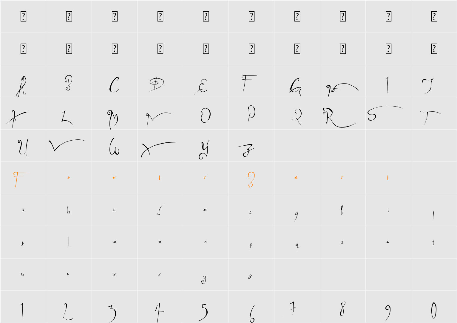 Ruf In Den Wind Character Map